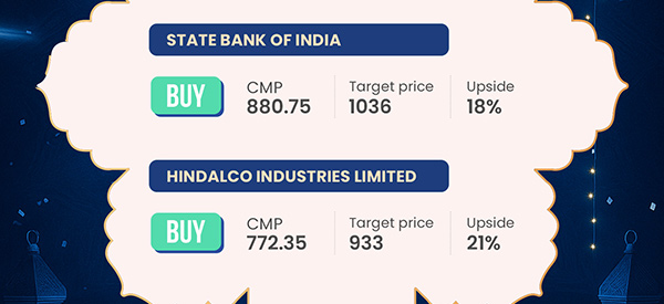 Hot Stocks of the Week