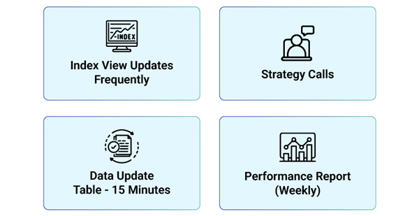 (Valid 20 Dec 2025 - 5 Jan 2026)